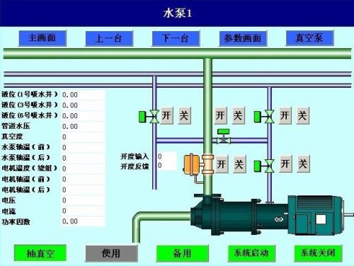 毕节赫章县水泵自动控制系统八号